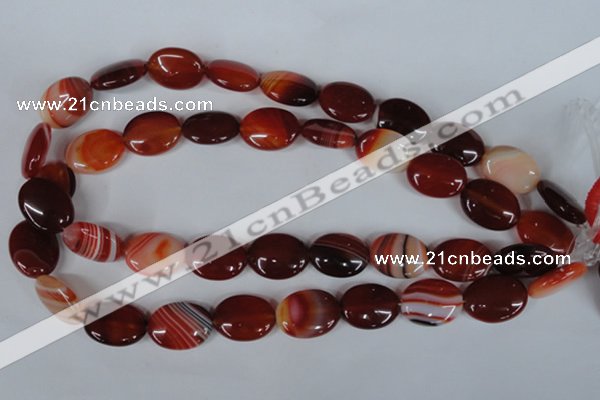 CAG3195 15.5 inches 15*20mm oval red line agate beads