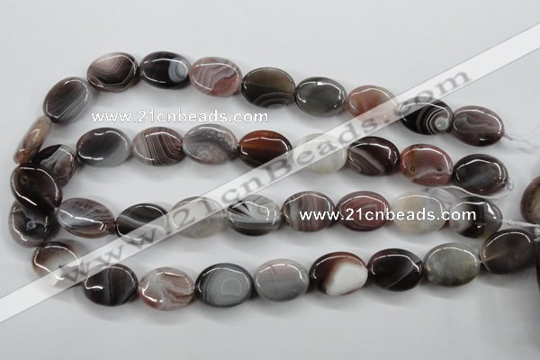 CAG3724 15.5 inches 15*20mm oval botswana agate beads wholesale
