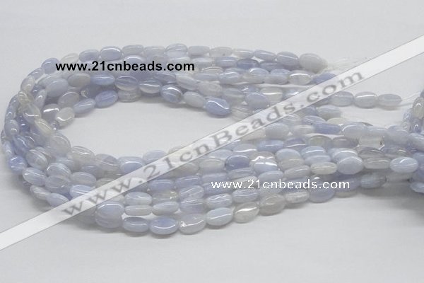 CBC08 15.5 inches 8*12mm oval blue chalcedony beads wholesale