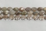 CMS1802 15.5 inches 15*20mm faceted oval AB-color moonstone beads