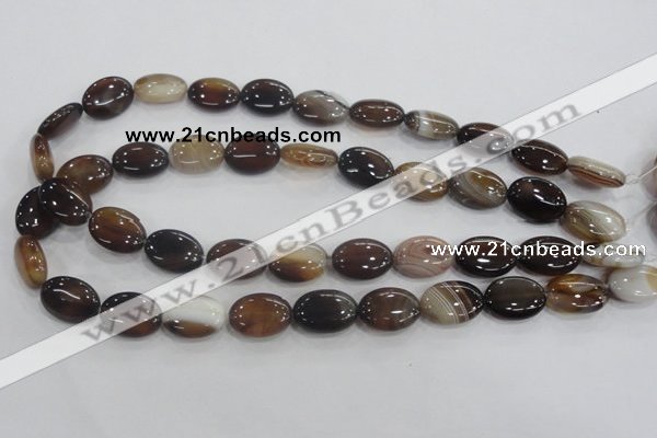 CAA211 15.5 inches 13*18mm oval madagascar agate beads