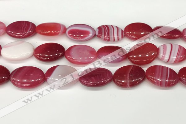 CAA4680 15.5 inches 18*25mm oval banded agate beads wholesale