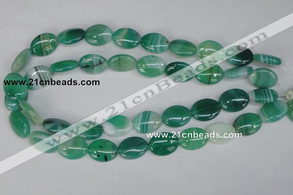 CAG1266 15.5 inches 15*20mm oval line agate gemstone beads