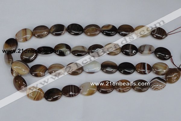 CAG1315 15.5 inches 15*20mm oval line agate gemstone beads