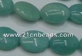 CAM926 15.5 inches 15*20mm oval amazonite gemstone beads wholesale