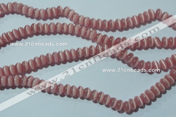 CCT274 15 inches 5*8mm rondelle cats eye beads wholesale