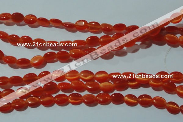 CCT635 15 inches 6*8mm oval cats eye beads wholesale