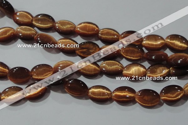 CCT726 15 inches 10*14mm oval cats eye beads wholesale