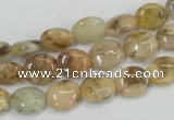 CFS201 15.5 inches 8*10mm oval natural feldspar gemstone beads