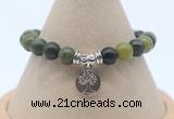 CGB7780 8mm Canadian jade bead with luckly charm bracelets