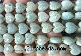 CHG311 15 inches 12mm faceted heart amazonite gemstone beads