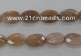 CMS107 15.5 inches 8*12mm faceted oval moonstone gemstone beads