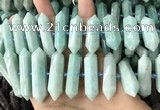 CNG7926 15.5 inches 10*25mm - 12*45mm faceted nuggets amazonite beads