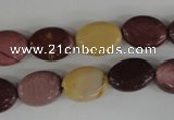 COV78 15.5 inches 10*14mm oval mookaite gemstone beads wholesale