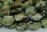 CRH90 15.5 inches 14*18mm faceted oval rhyolite beads wholesale